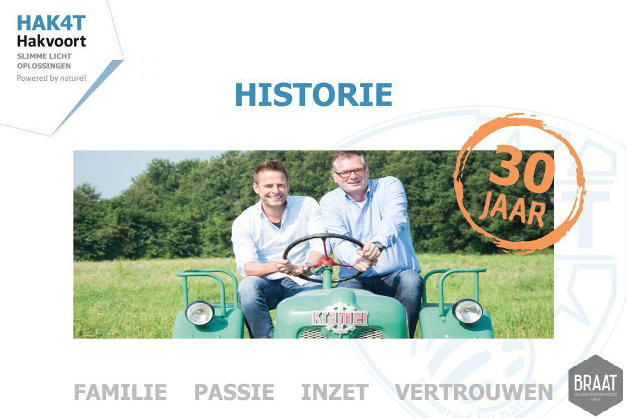 Presentatie website KW2